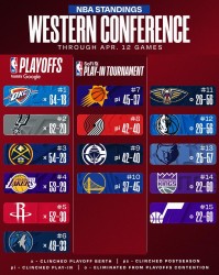 九游官网下载app下载-活塞闷声干大事：18年首回60胜，掘金却连赢12场截胡热搜